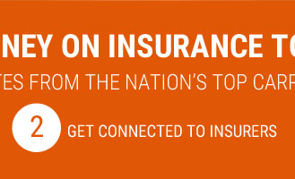 car insurances in ny